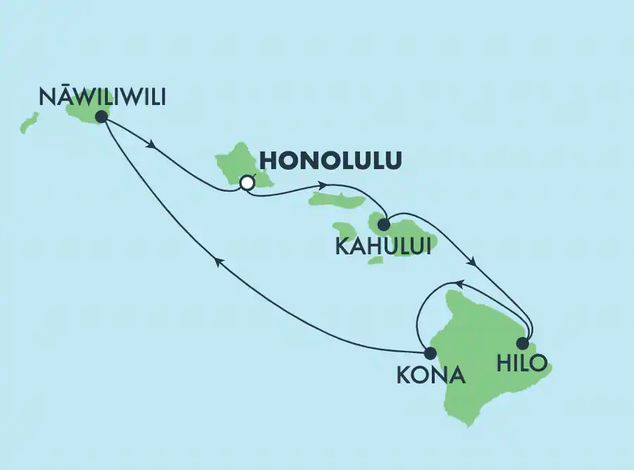 7 night Hawaiian Islands